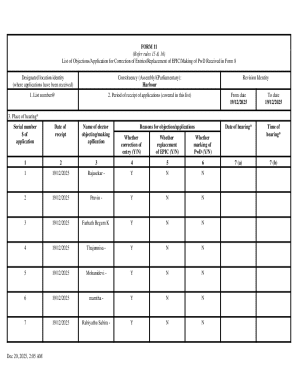 Form 11 Electoral Correction Application