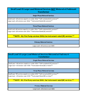 Austin Energy Electric Service Planning Application
