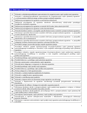 Polish Vocational Exam Authorization Request
