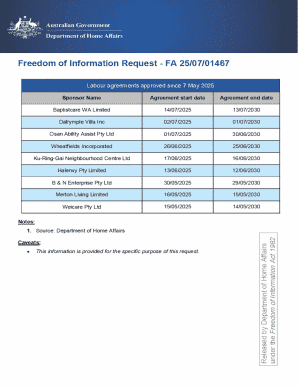 Labour Agreements Approved