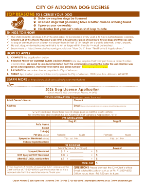 City of Altoona Dog License Application