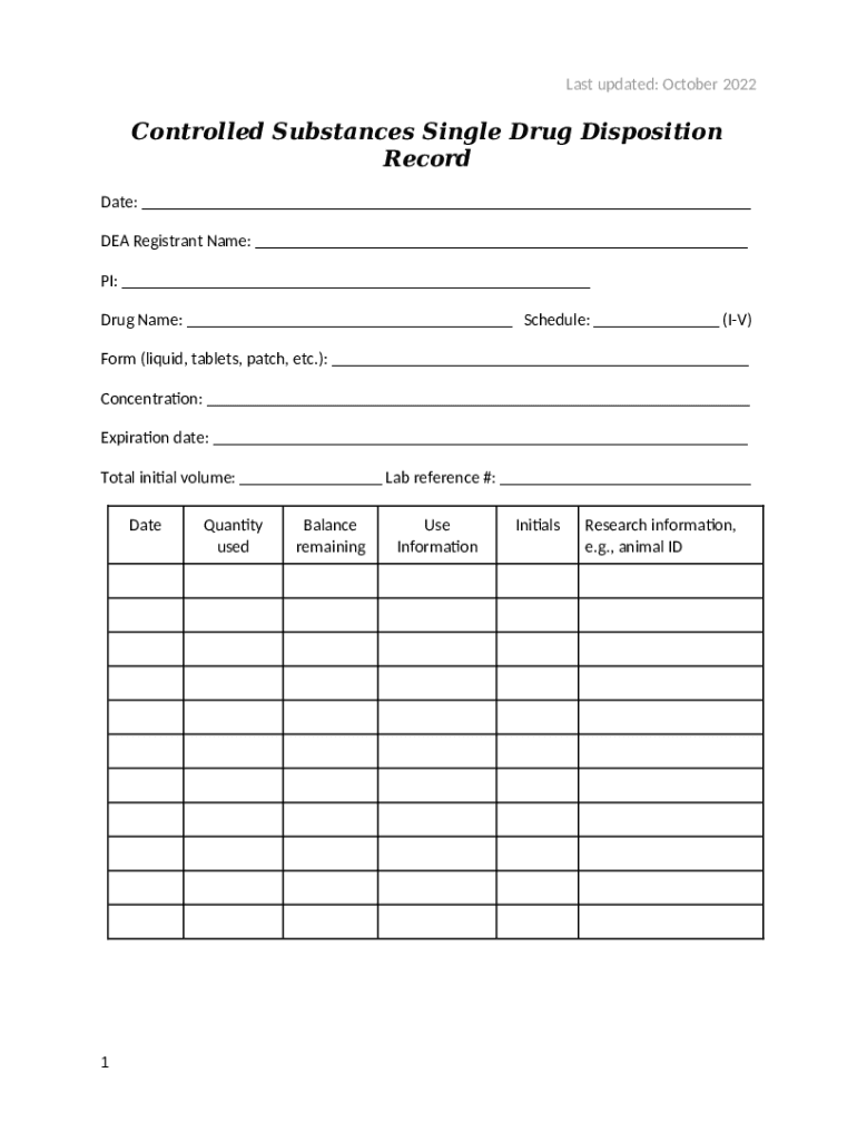 Controlled Substances Single Drug Disposition Record - Blank Fillable ...