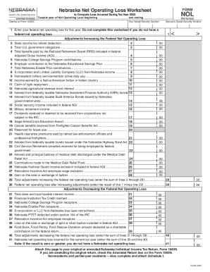 Nebraska Net Operating Loss Worksheet