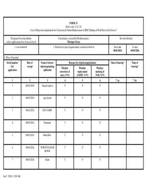 Form 11 - Electoral Objections and Corrections