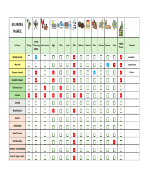 Allergen Matrix Form