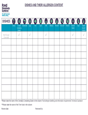 Food Allergen Content Form