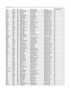 Hospital Financial Assistance Policy Form