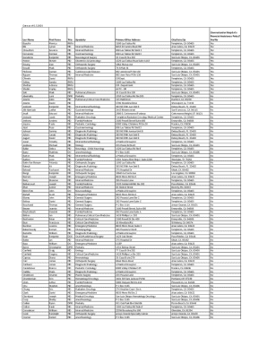 Hospital Financial Assistance Policy Form