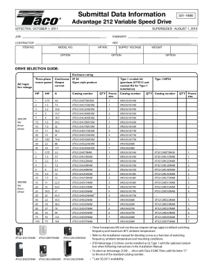 Advantage 212 Variable Speed Drive Selection Guide