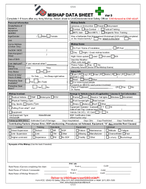 Army Mishap Data Sheet