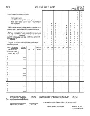 Drug Screen Chain of Custody Form