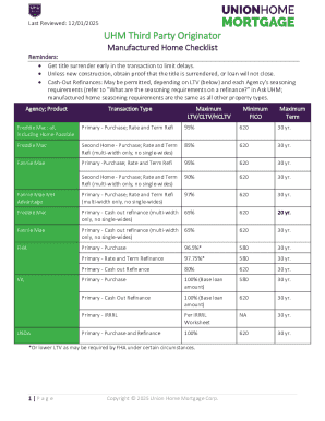 Manufactured Home Checklist