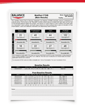 Modified Clinical Test of Sensory Integration and Balance