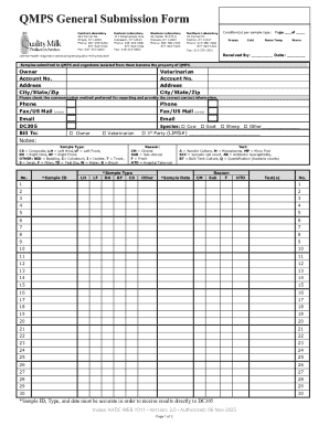 QMPS General Submission Form