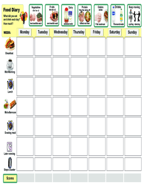 Food Diary Template