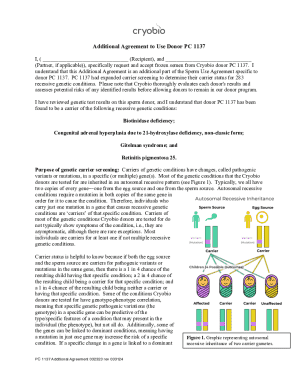 Additional Agreement to Use Donor PC 1137