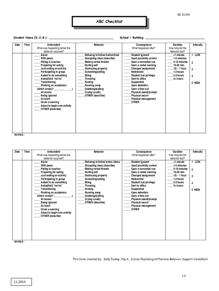 ABC Checklist for Student Behavior - Blank Fillable Template | Fill Out ...