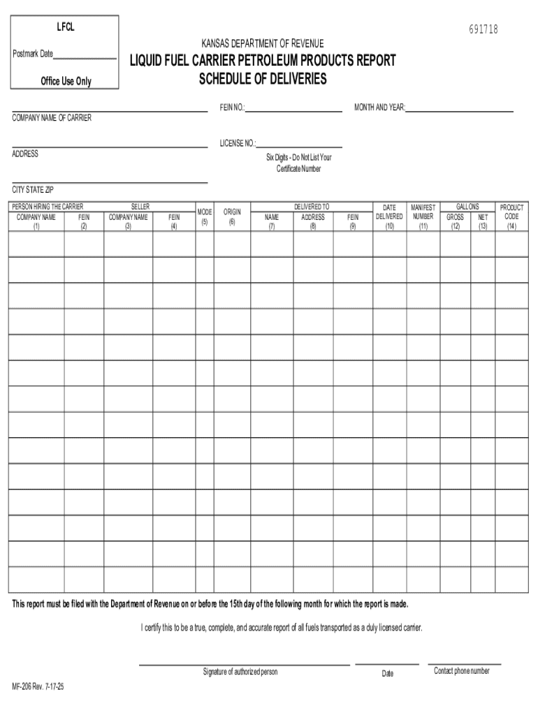 Kansas Liquid Fuel Carrier Petroleum Products Report Preview on Page 1