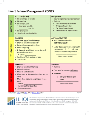 Heart Failure Management Zones Form