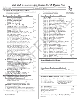 Communication Studies Degree Plan