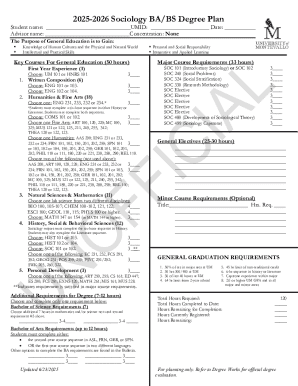 Sociology BA/BS Degree Plan