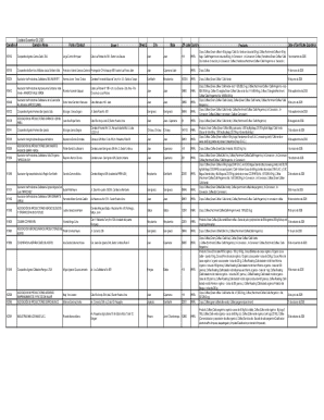 Coffee Certification Document