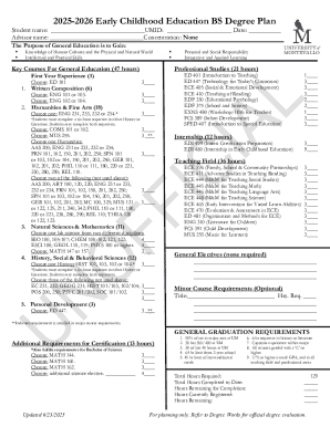 Early Childhood Education BS Degree Plan