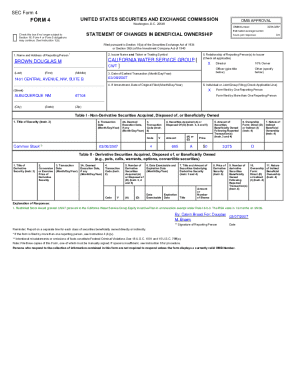 SEC Form 4 Statement of Changes in Beneficial Ownership