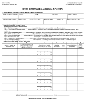 California Monthly Pesticide Use Report