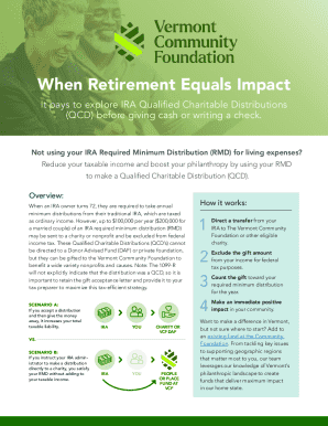 IRA Qualified Charitable Distribution Guide