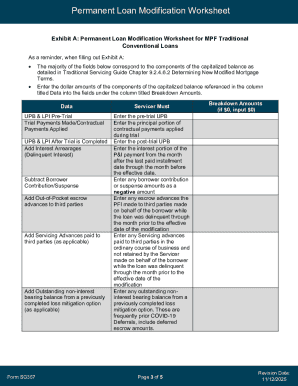 Permanent Loan Modification Worksheet