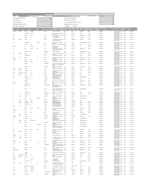 IEPF-2 Unclaimed Dividend Form