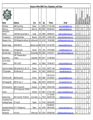 Non-GMO Grain Buyers Directory