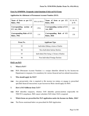 PAN Application Form 93/94/95/96