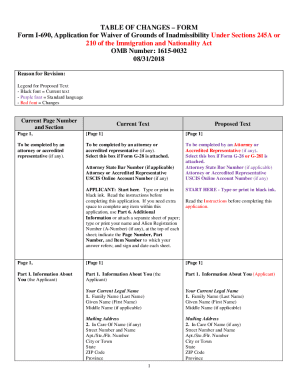 Form I-690 Application for Waiver of Grounds of Inadmissibility
