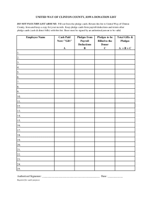 United Way of Clinton County Iowa Donation List