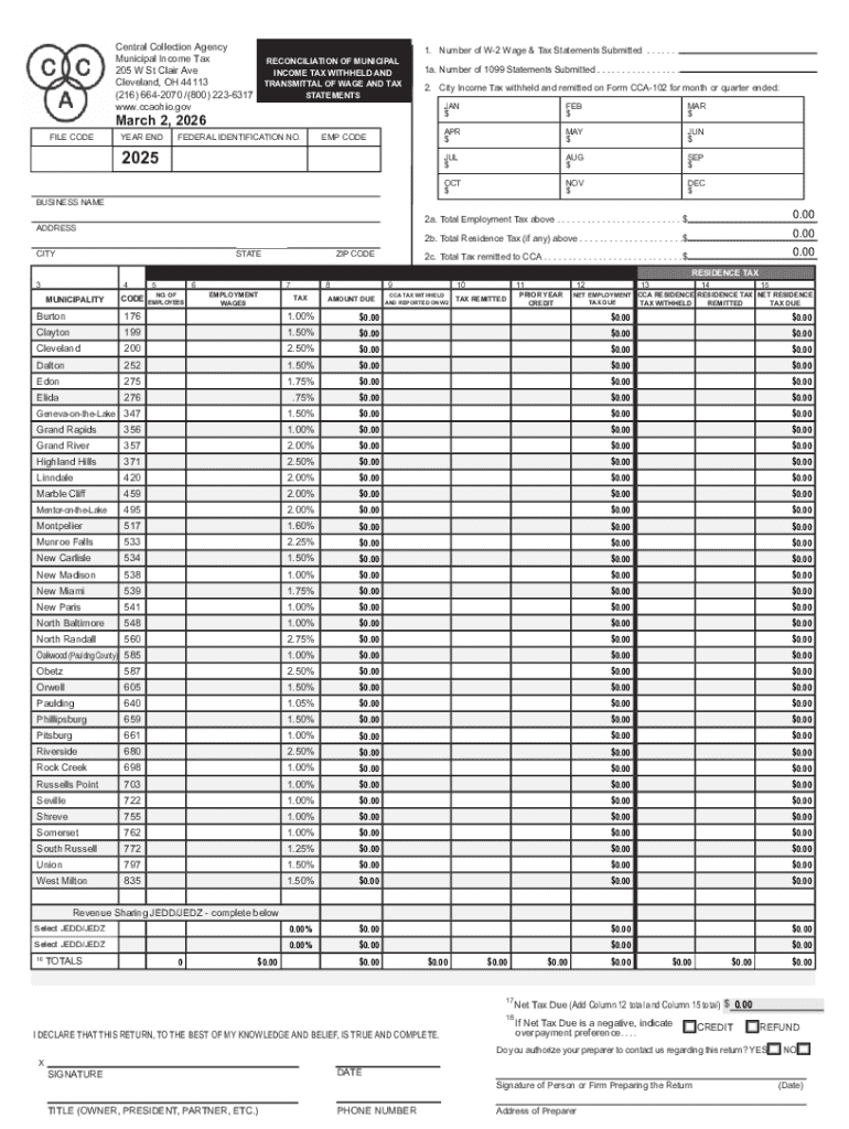 Annual W-3 Reconciliation Print Form Preview on Page 1