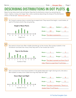 Describing Distributions in Dot Plots