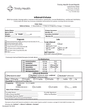 IV Infusion Order Form