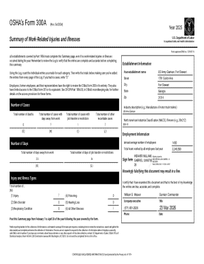 OSHA Form 300A Summary of Work-Related Injuries and Illnesses