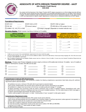 Associate of Arts Oregon Transfer Degree AAOT