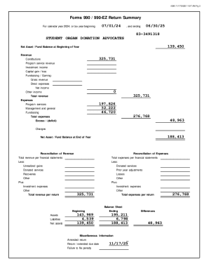 Form 990 Tax Return for Student Organ Donation Advocates
