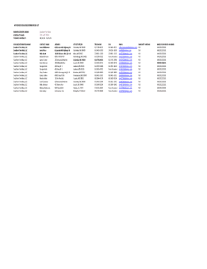 Authorized Dealers/Distributors List