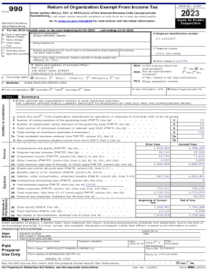 IRS Form 990 2023