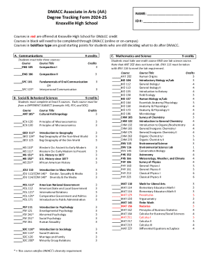 DMACC Associate in Arts Degree Tracking Form