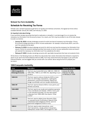 Schwab Tax Form Availability Schedule