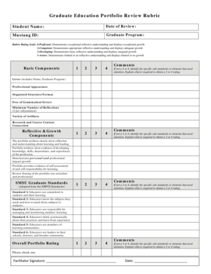 Graduate Education Portfolio Review Rubric