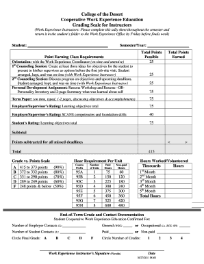 Pima Medical Institute Grading Scale - Fill Online, Printable