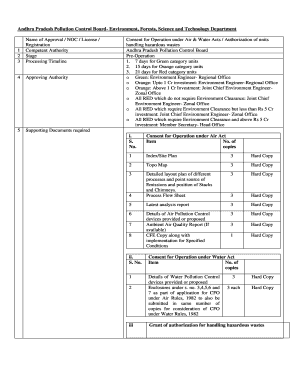 Andhra Pradesh Consent for Operation under Air Act
