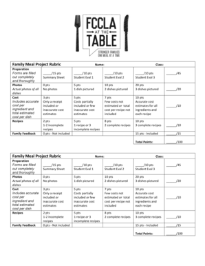 Family Meal Rubricdoc